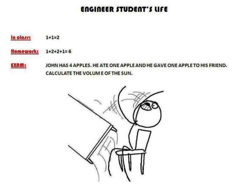 Engineer Students Life